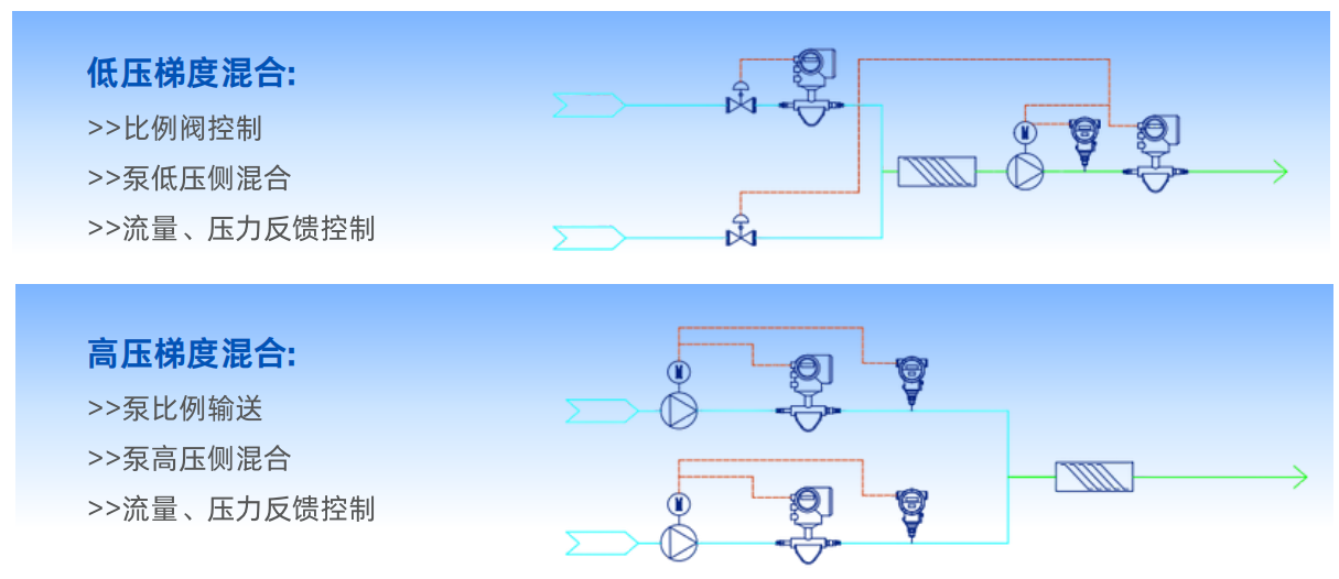 1753947564178023.png image.png